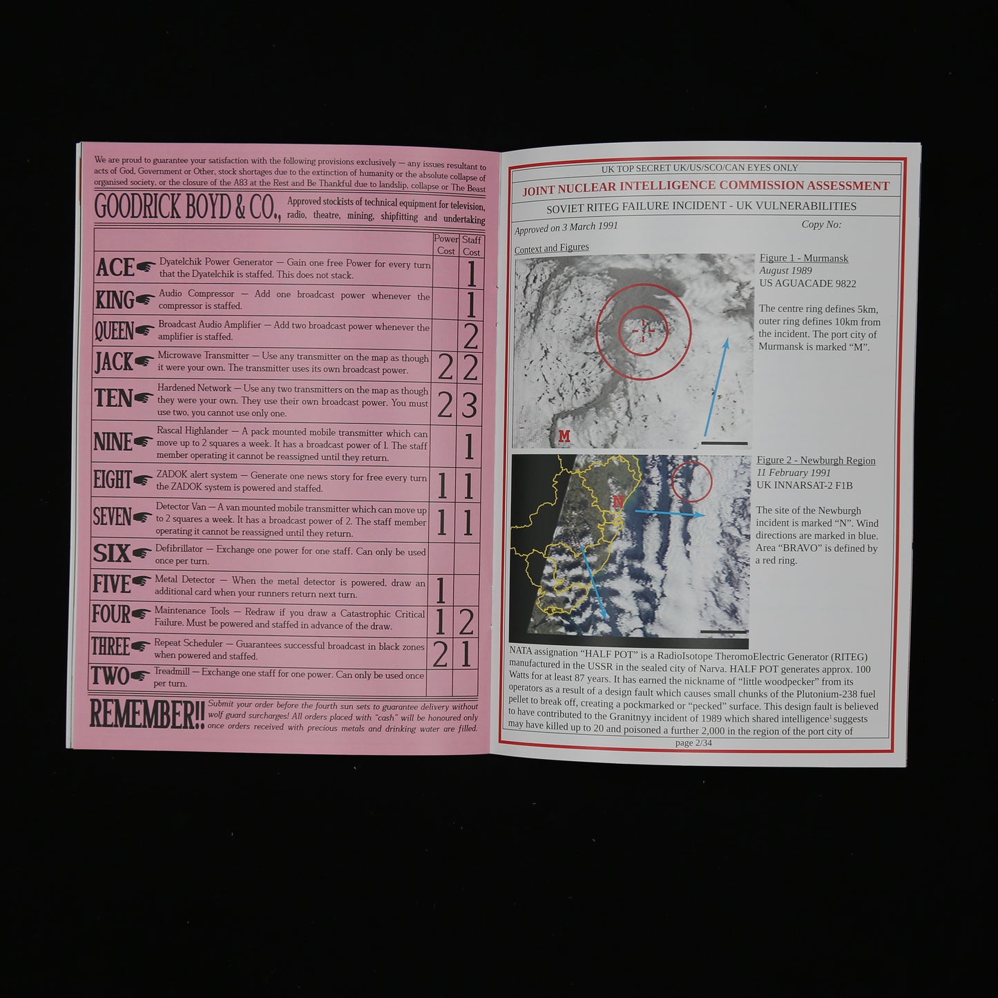 Dead Air: A Game About Radio Activity