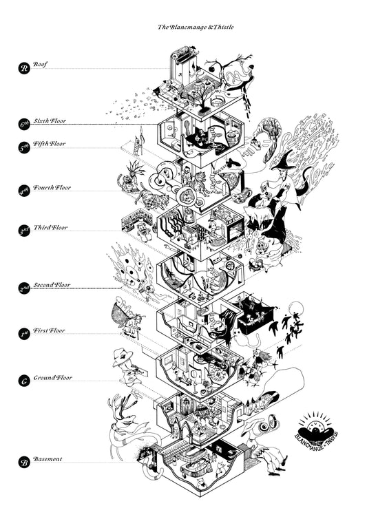 Troika! - Blancmange & Thistle Adventure map